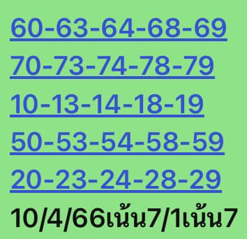 หวยหุ้น 10/4/66 ชุดที่ 2