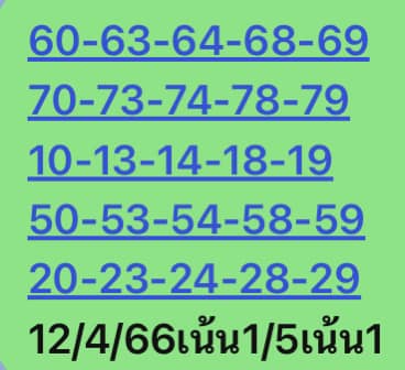 หวยหุ้น 12/4/66 ชุดที่ 2