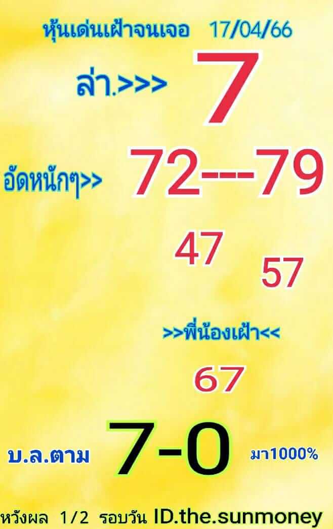 หวยหุ้น 17/4/66 ชุดที่ 2