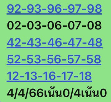 หวยหุ้น 4/4/66 ชุดที่ 3
