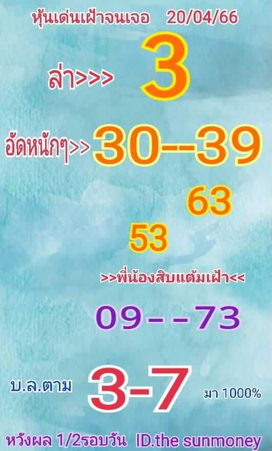 หวยหุ้น 20/4/66 ชุดที่ 3