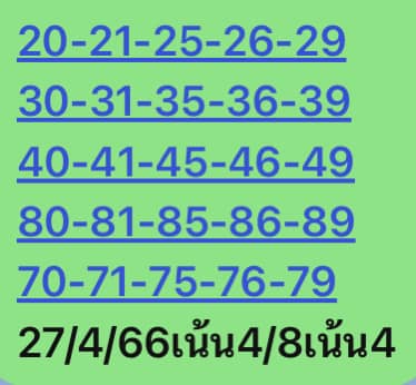 หวยหุ้น 27/4/66 ชุดที่ 3