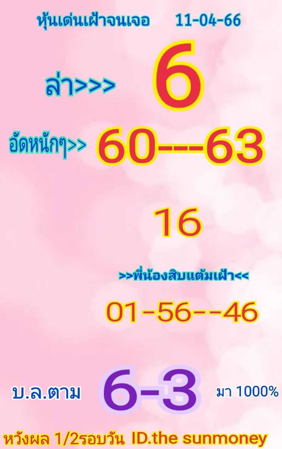 หวยหุ้น 11/4/66 ชุดที่ 3