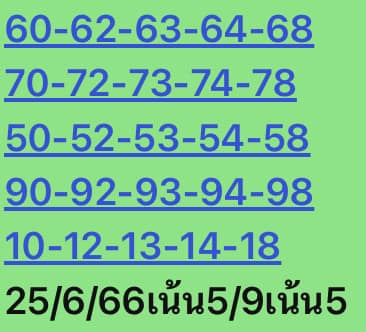 หวยหุ้น 25/4/66 ชุดที่ 7