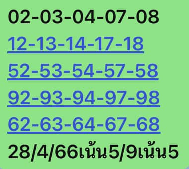 หวยหุ้น 28/4/66 ชุดที่ 7