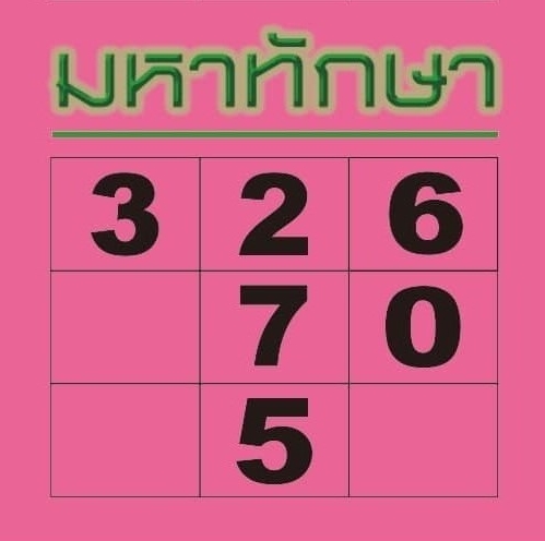 มหาทักษา 16/7/66 เลขเด็ดหวยดัง สูตรมหาทักษา หวยมหาทักษางวดนี้ มหาทักษา 16/7/66 เลขเด็ดหวยดัง สูตรมหาทักษา หวยมหาทักษางวดนี้