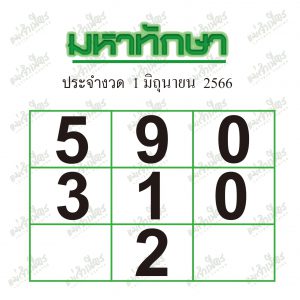 มหาทักษา 1/6/66