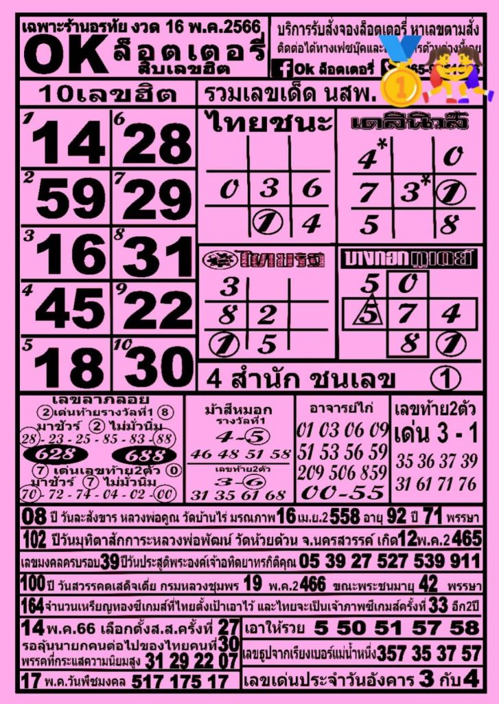 หวยOKลอตเตอรี่ 16/5/66