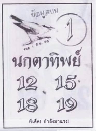 หวยนกตาทิพย์ 1/6/66