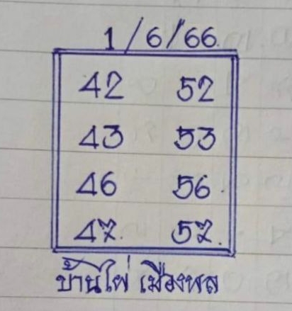 หวยบ้านไผ่เมืองพล 1/6/66