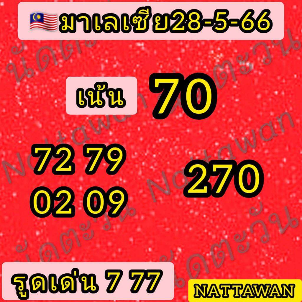 หวยมาเลย์ 28/5/66 ชุดที่ 2