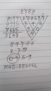 หวยมาเลย์ 28/5/66 ชุดที่ 6