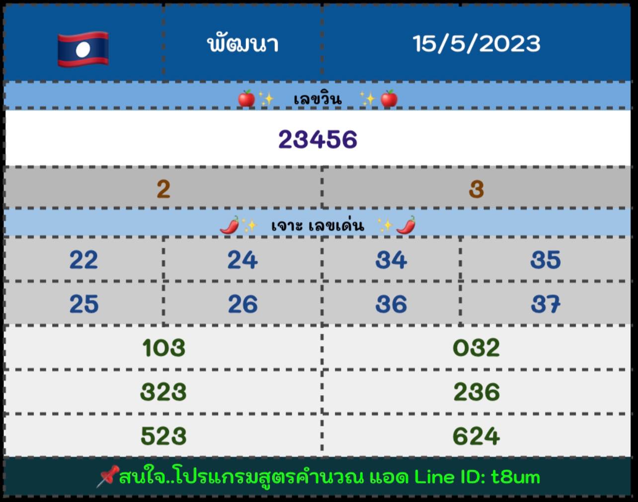 หวยลาว 15/5/66 ชุดที่ 4