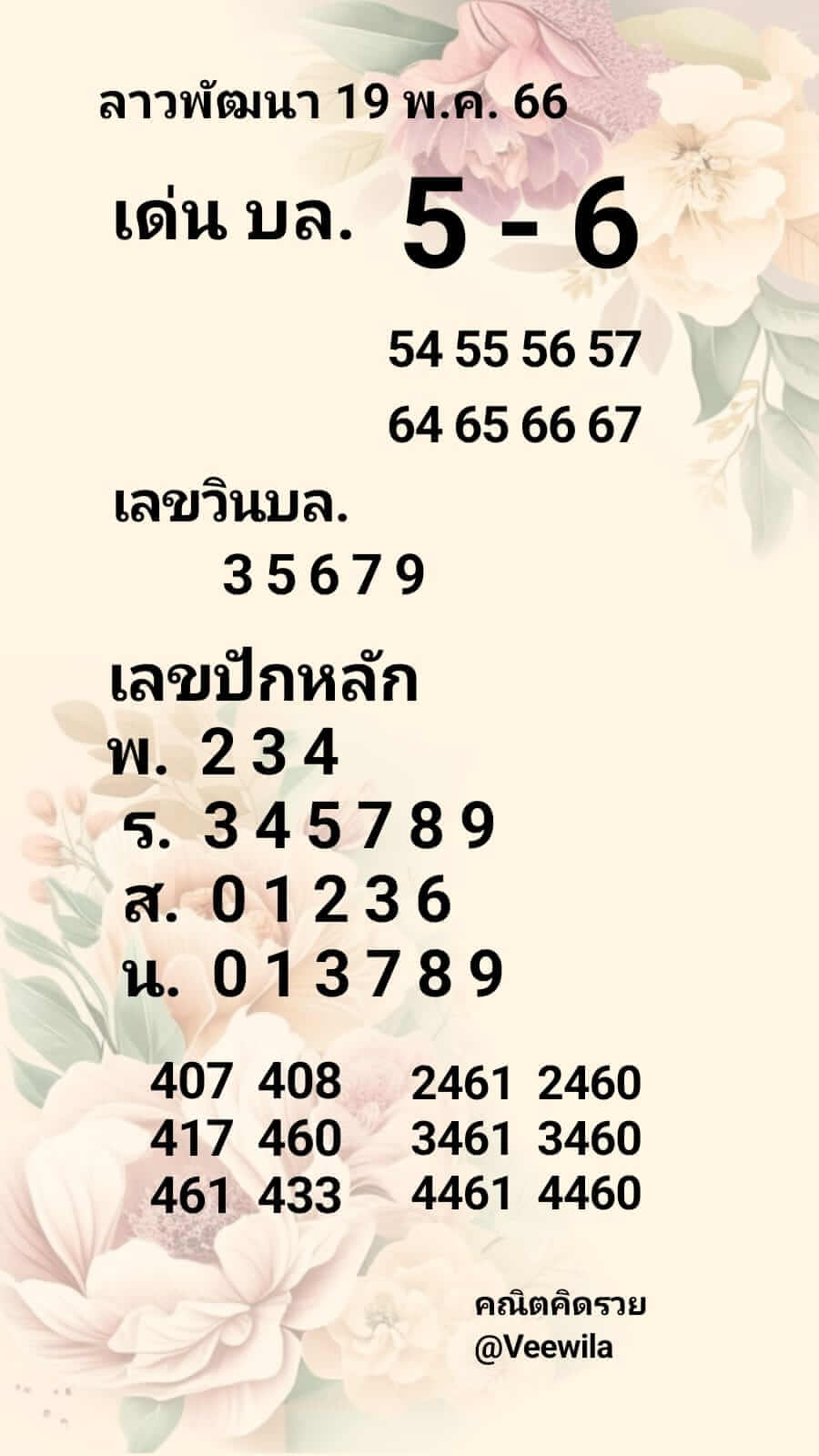 หวยลาว 19/5/66 ชุดที่ 5