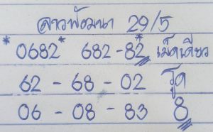 หวยลาว 29/5/66 ชุดที่ 6