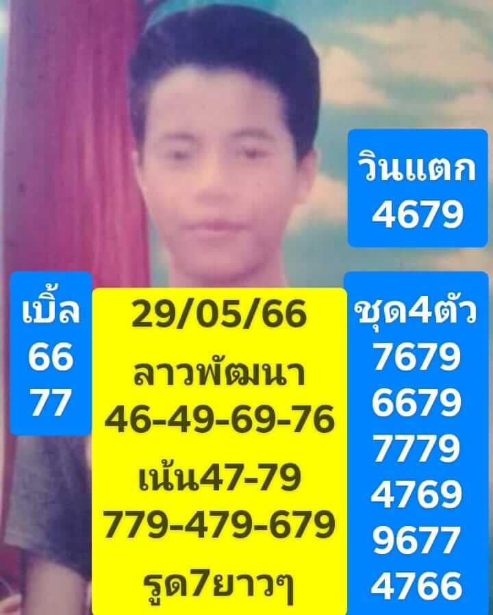 หวยลาว 29/5/66 ชุดที่ 9