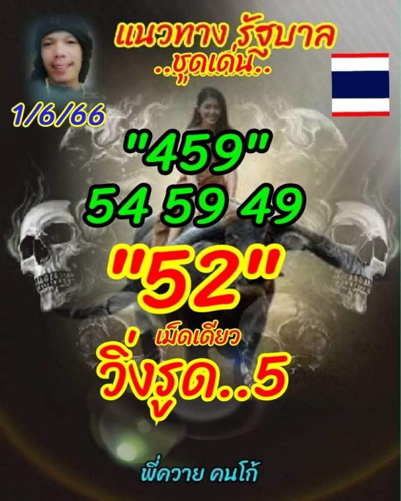 หวยลูกพ่อวิษณุกรรม 1/6/66