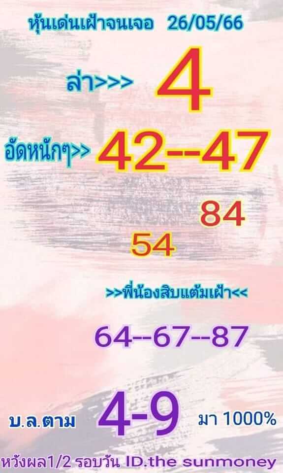 หวยหุ้น 26/5/66 ชุดที่ 10