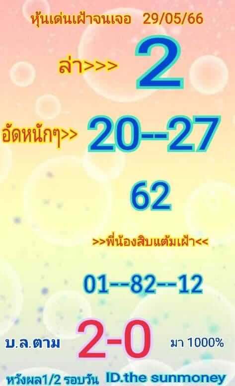 หวยหุ้น 29/5/66 ชุดที่ 10