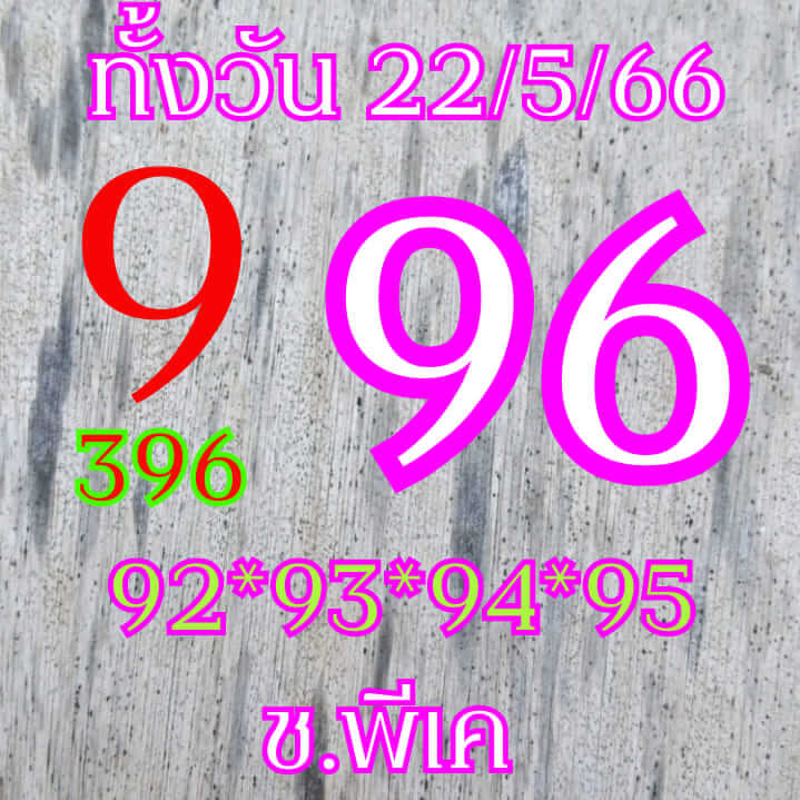 หวยหุ้น 22/5/66 ชุดที่ 2