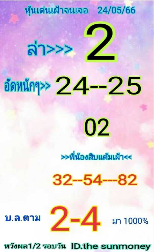 หวยหุ้น 24/5/66 ชุดที่ 2