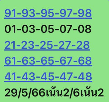 หวยหุ้น 29/5/66 ชุดที่ 2