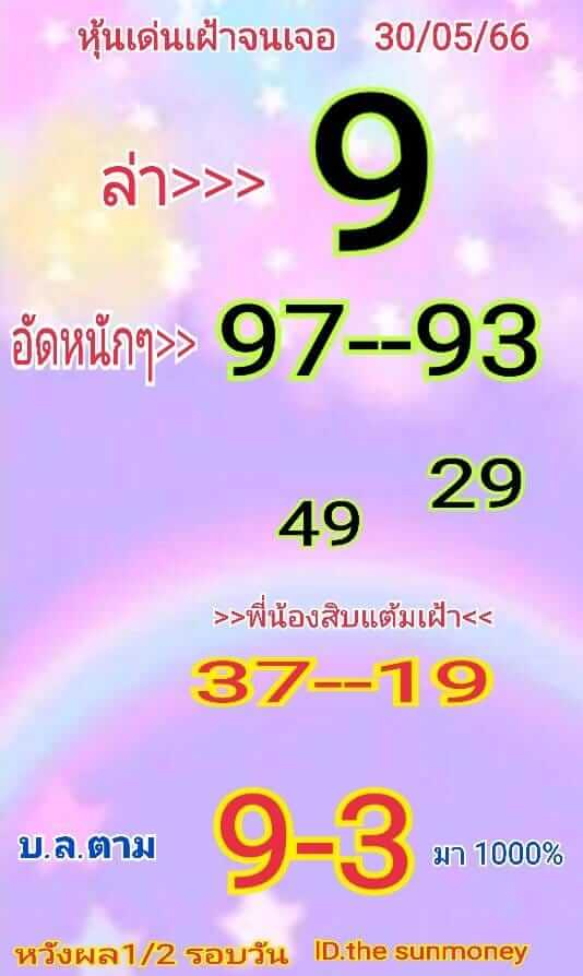 หวยหุ้น 30/5/66 ชุดที่ 2