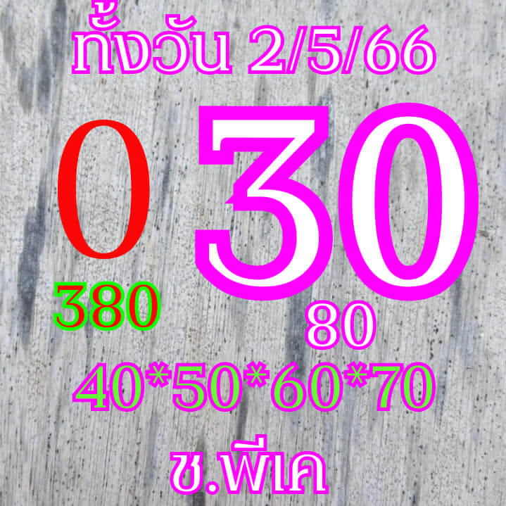 หวยหุ้น 2/5/66 ชุดที่ 2