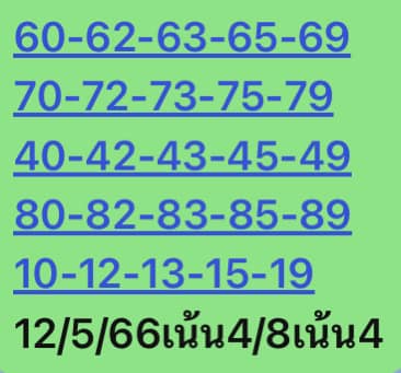 หวยหุ้น 12/5/66 ชุดที่ 4