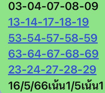 หวยหุ้น 16/5/66 ชุดที่ 4