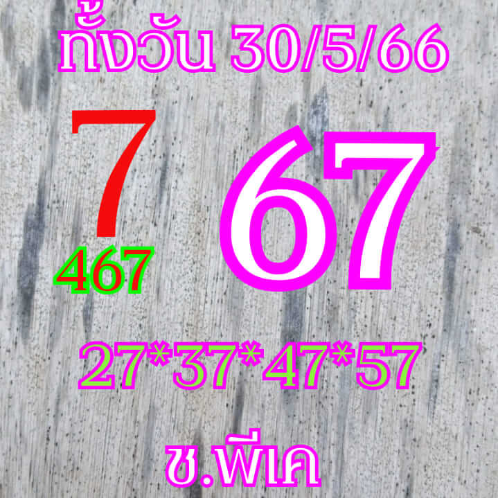 หวยหุ้น 30/5/66 ชุดที่ 6