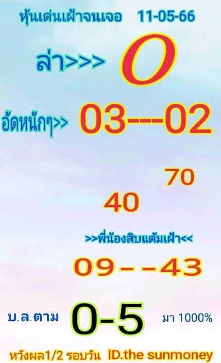 หวยหุ้น 11/5/66 ชุดที่ 6