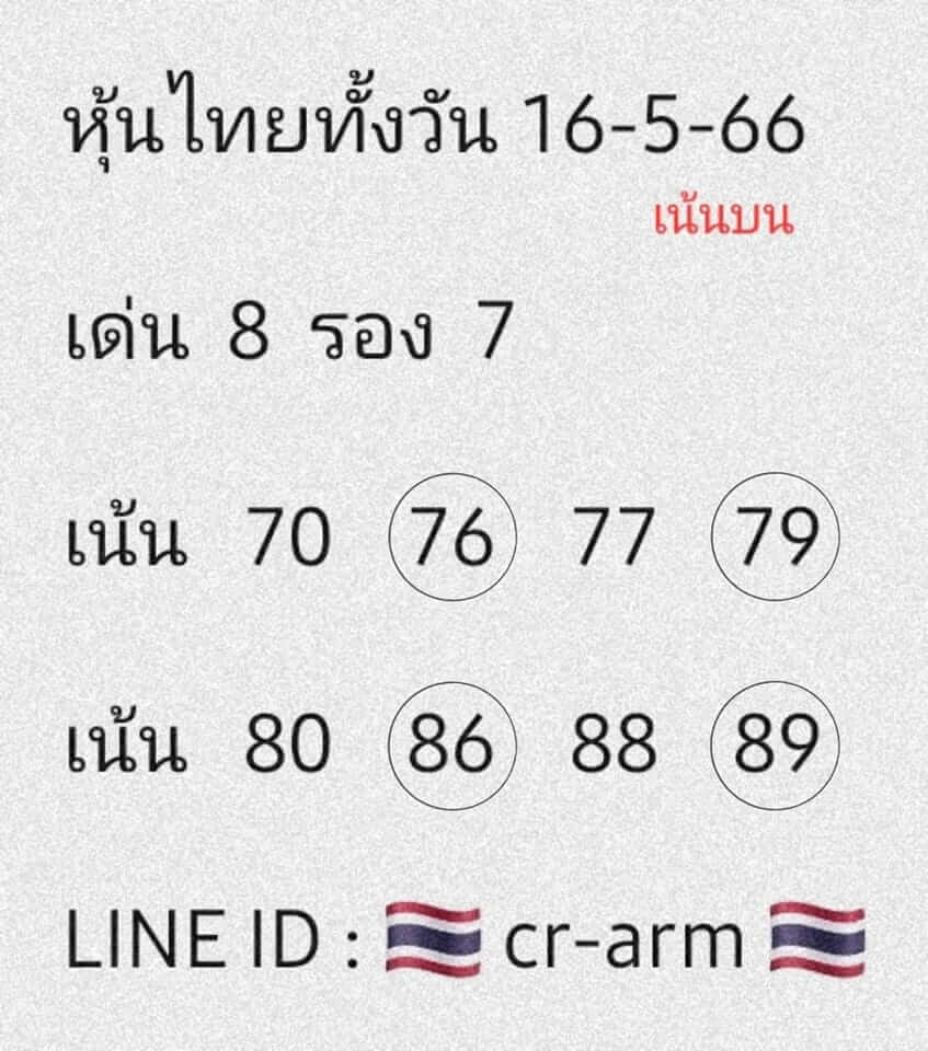 หวยหุ้น 16/5/66 ชุดที่ 7