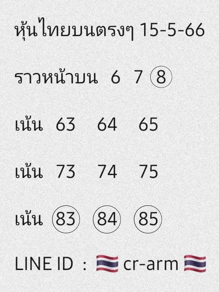 หวยหุ้น 15/5/66 ชุดที่ 8