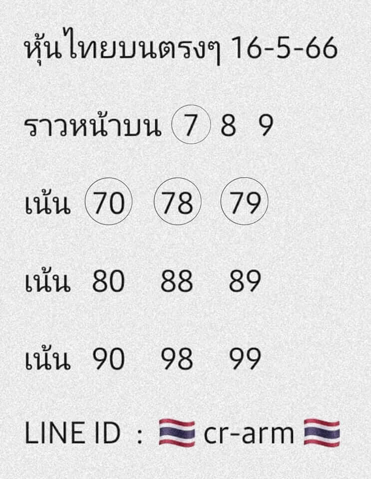 หวยหุ้น 16/5/66 ชุดที่ 8
