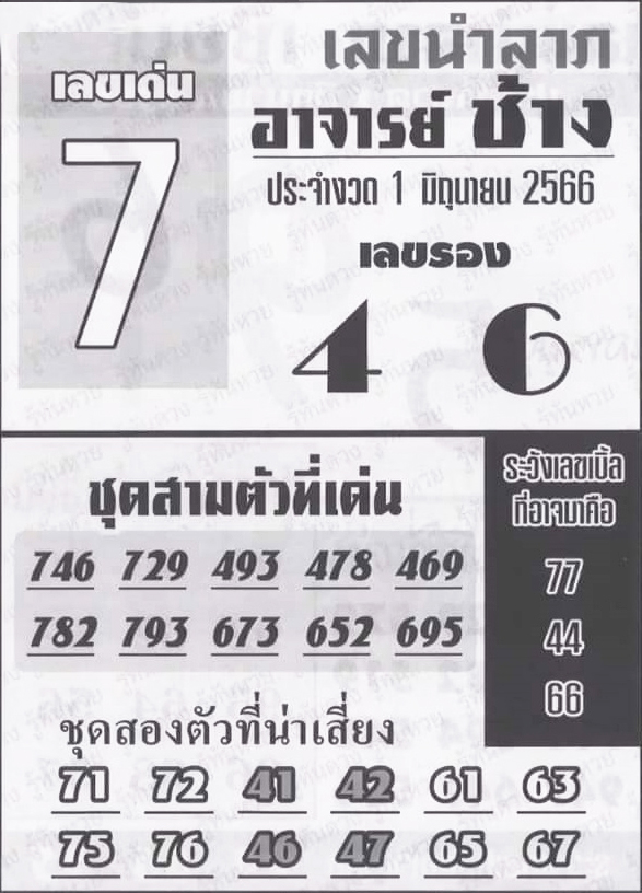 หวยอาจารย์ช้าง 1/6/66