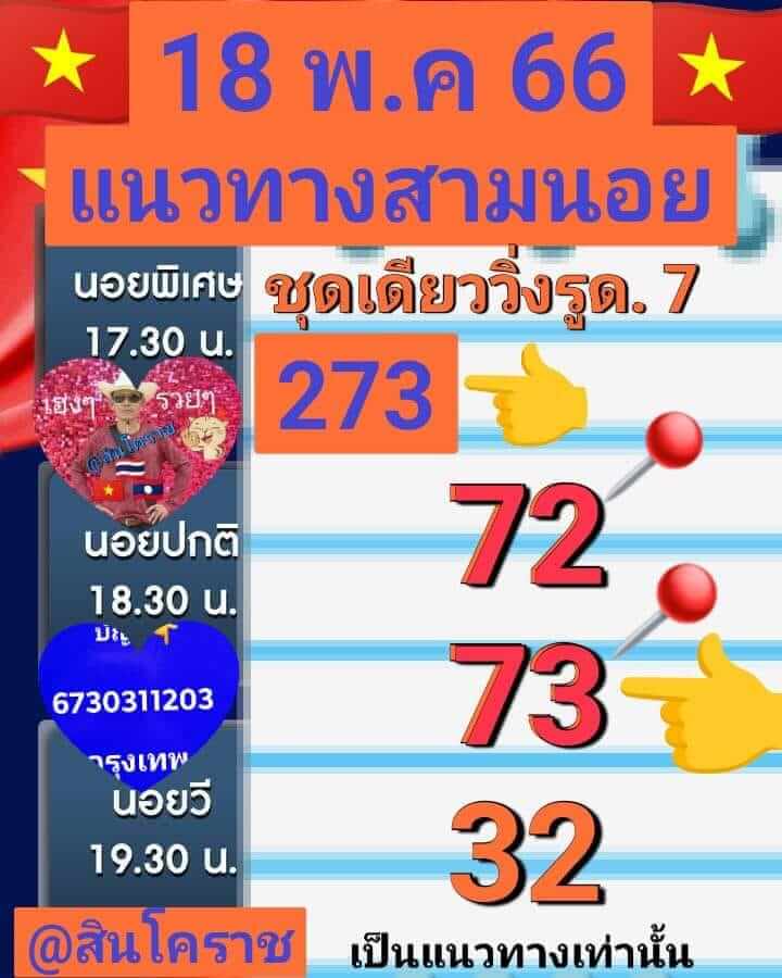 หวยฮานอย 18/5/66 ชุดที่ 10