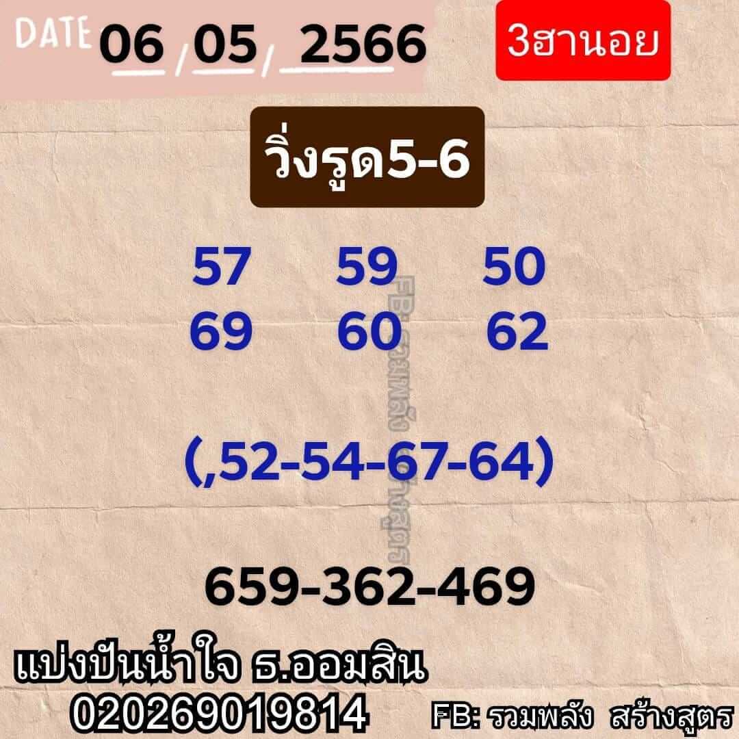 หวยฮานอย 6/5/66 ชุดที่ 10