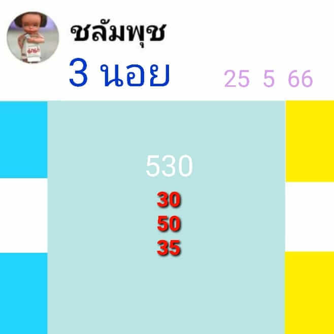 หวยฮานอย 25/5/66 ชุดที่ 6