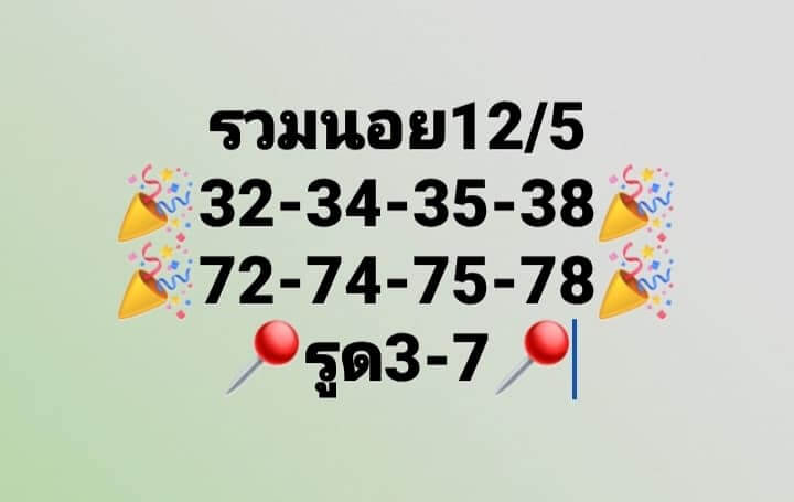 หวยฮานอย 12/5/66 ชุดที่ 6