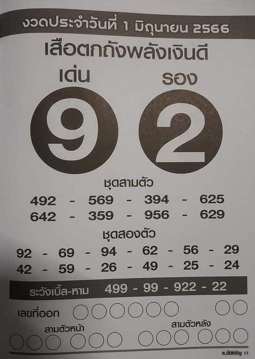 หวยเสือตกถังพลังเงินดี 1/6/66