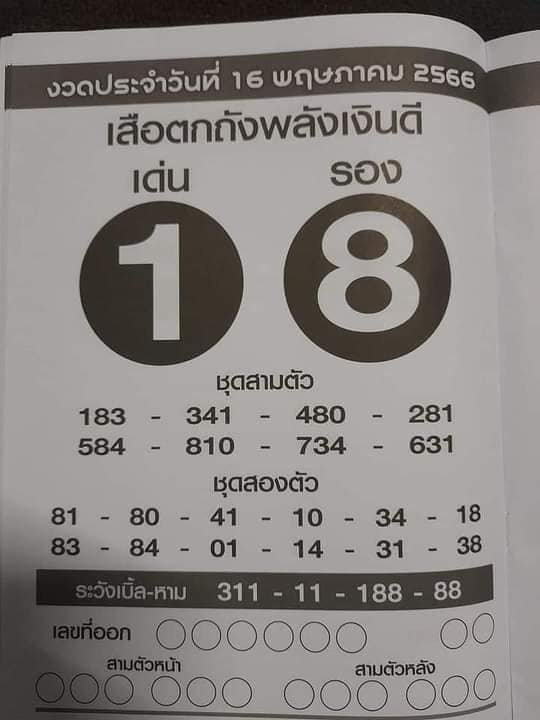 หวยเสือตกถังพลังเงินดี 16/5/66