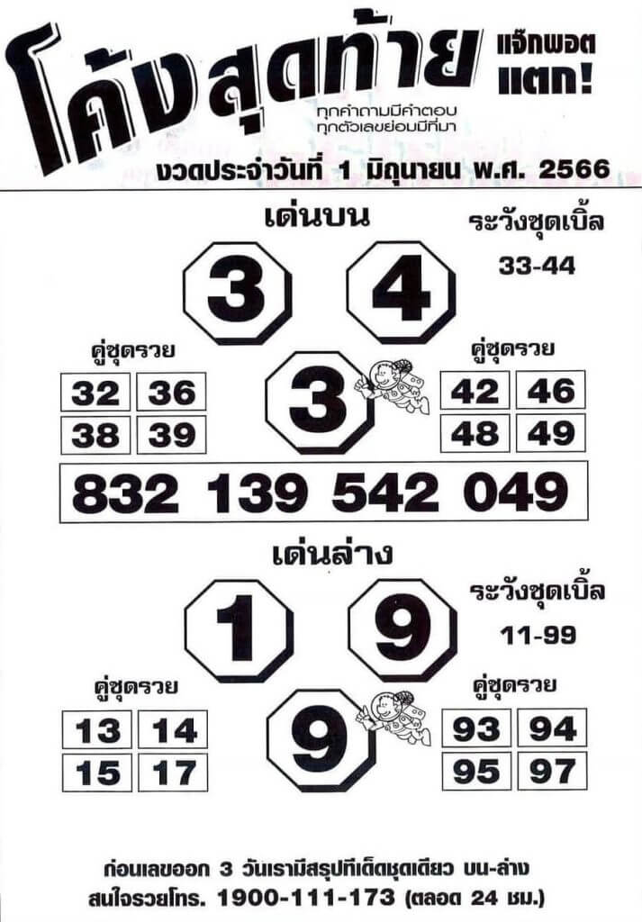 หวยโค้งสุดท้าย 1/6/6