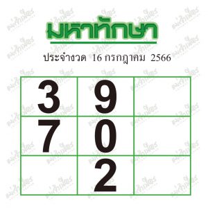 มหาทักษา 16/7/66