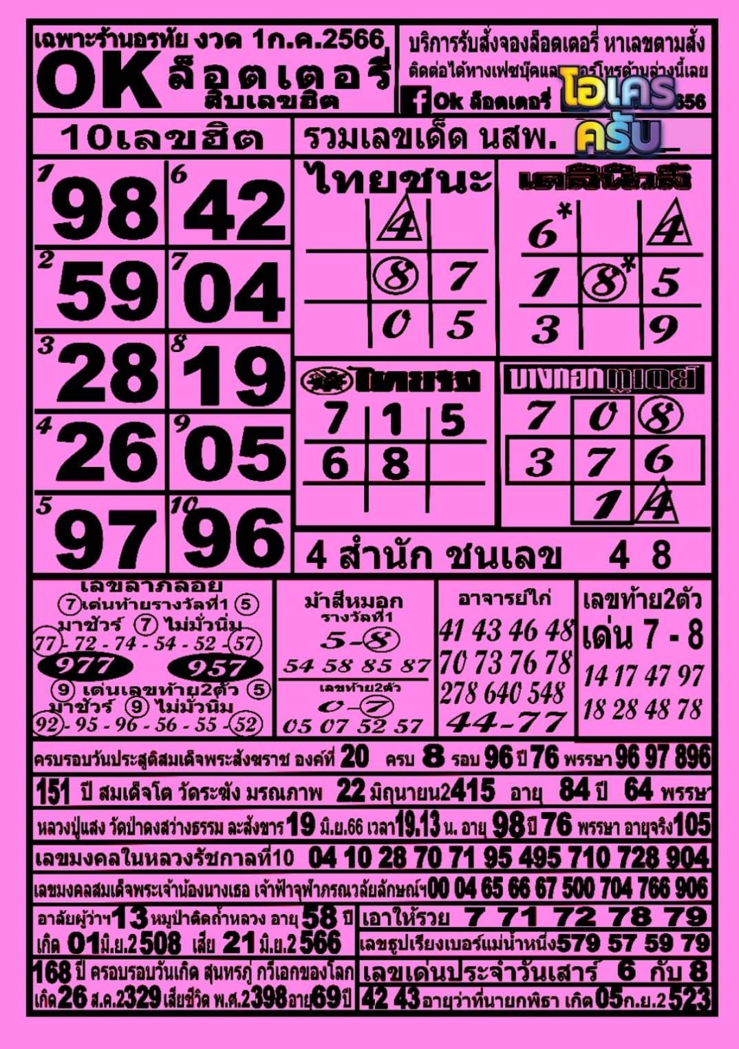 หวยOKลอตเตอรี่ 1/7/66