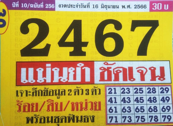 หวยประชานิยม 16/6/66