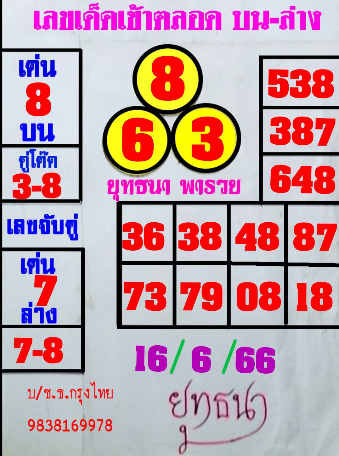 หวยยุทธนาพารวย 16/6/66