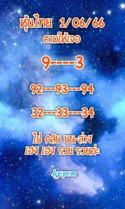 หวยหุ้น 1/6/66 ชุดที่ 1