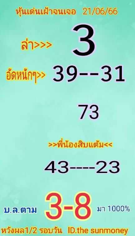 หวยหุ้น 21/6/66 ชุดที่ 10