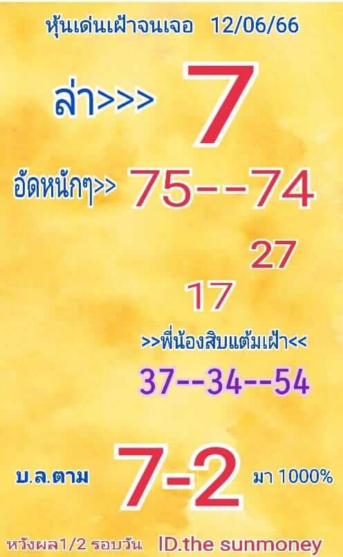 หวยหุ้น 12/6/66 ชุดที่ 6